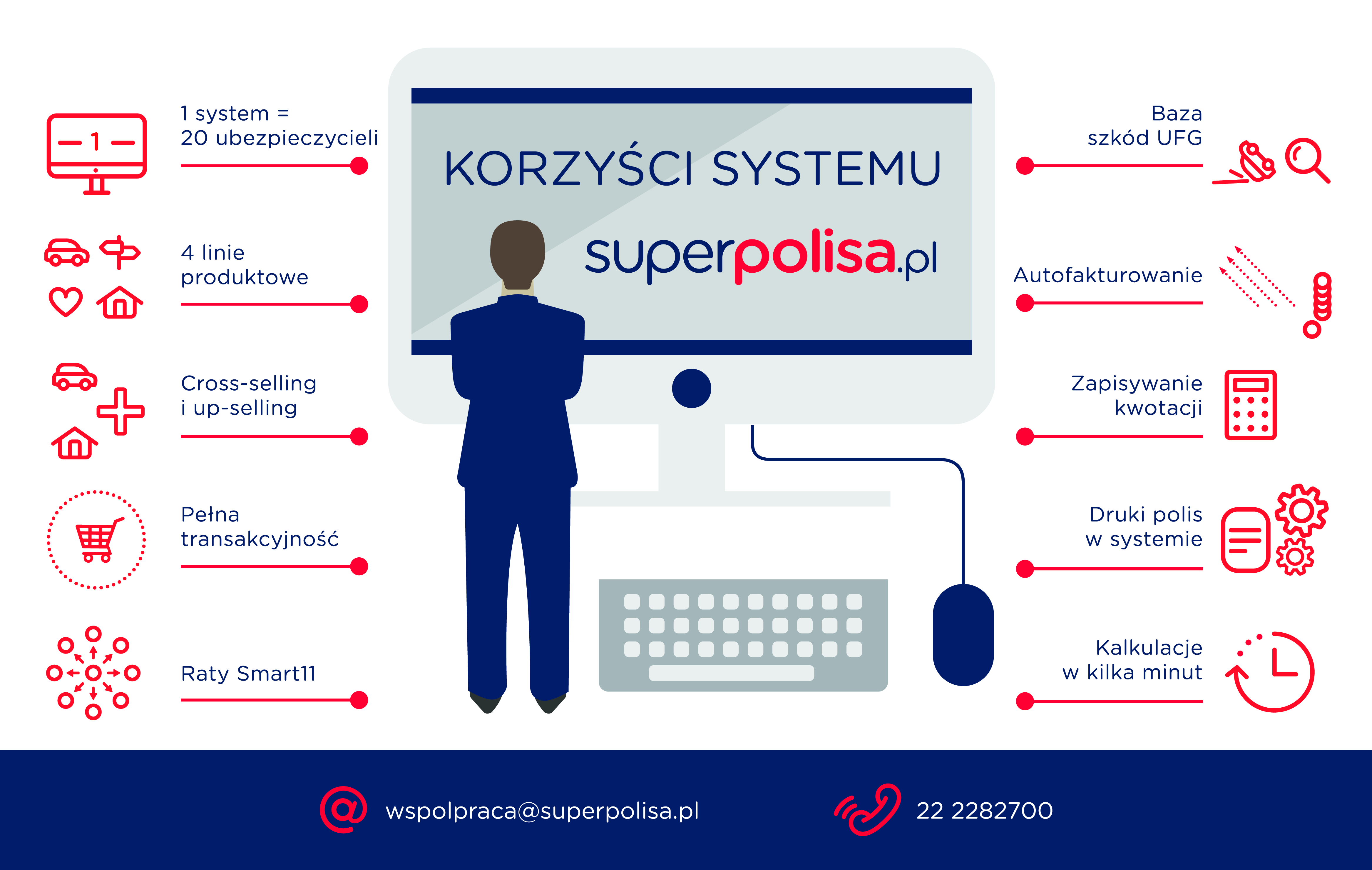 11_infografika_system